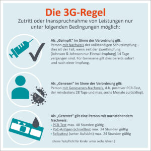 Reederei Warrings - 3G Regel