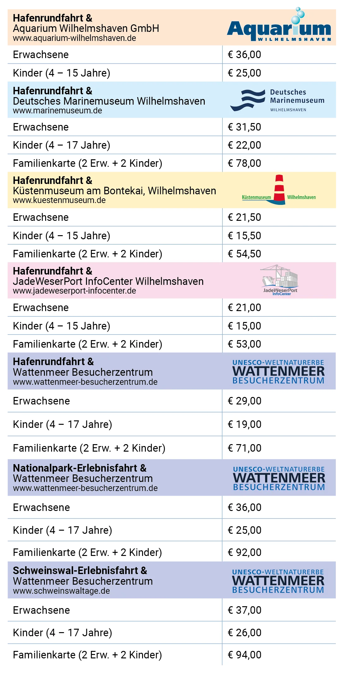 Reederei Warrings - Kombiticket
